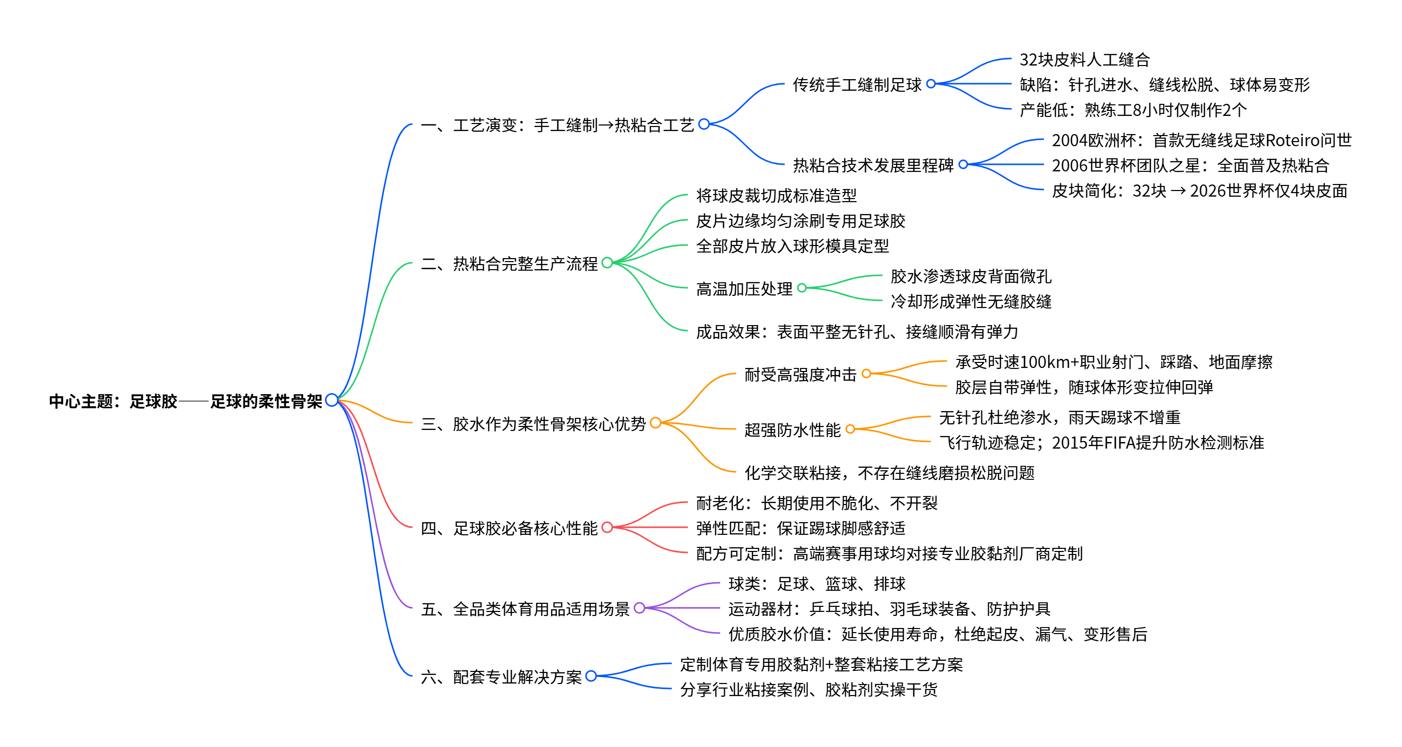 中文版.png