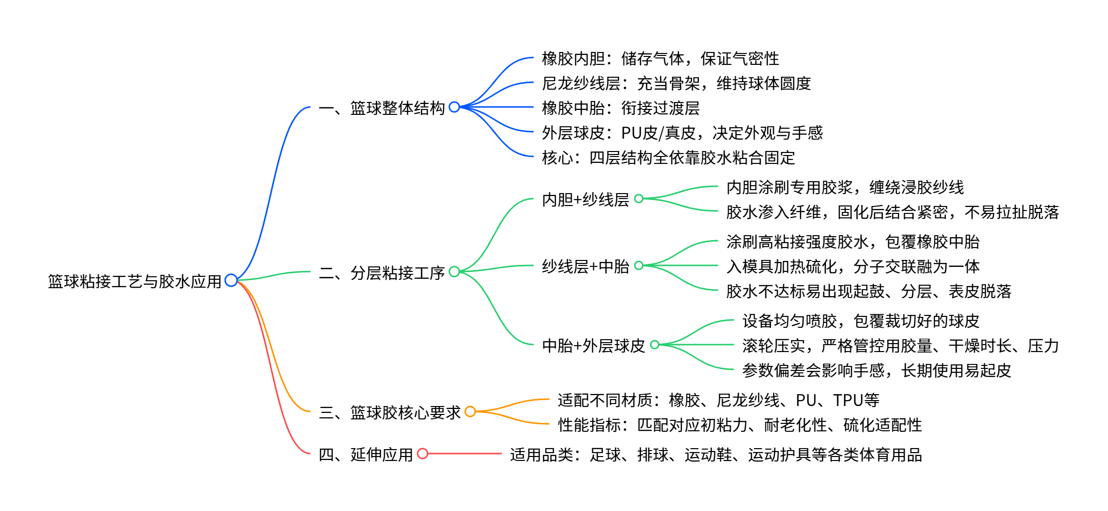 中文.png